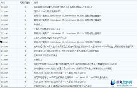 最新爆料网.com,揭秘网.com背后惊人内幕