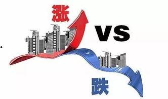 道口建业房价最新爆料,涨幅惊人，投资潜力无限！”