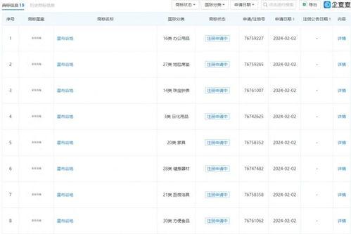 星布谷地最新爆料消息,揭秘娱乐圈最新动态与幕后真相